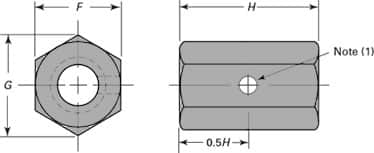 Hex Coupling Nuts Dimensions
