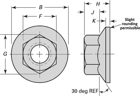 Hex Flange Nuts Dimensions
