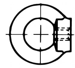 DIN 582 Lifting Eye Nuts Weight Chart